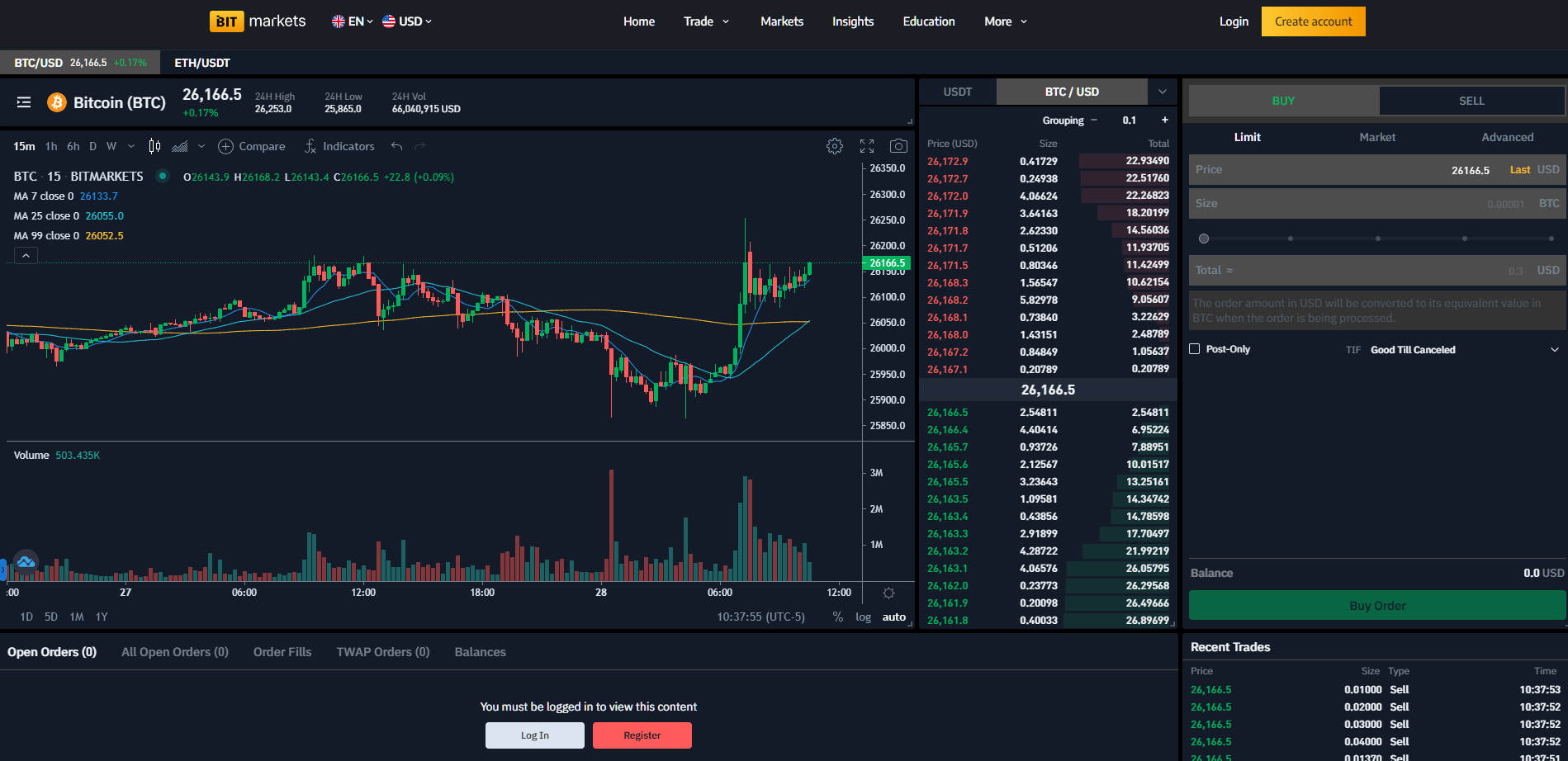 Spot Futures Margin Trading Plus de 150 crypto monnaies CryptoNinjad