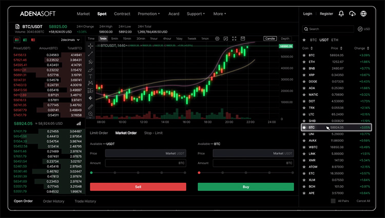 Adenasoft lance une nouvelle solution dechange de crypto en marque