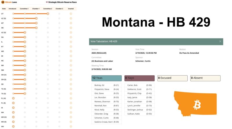 Le Montana fait la promotion des reserves de Bitcoin a