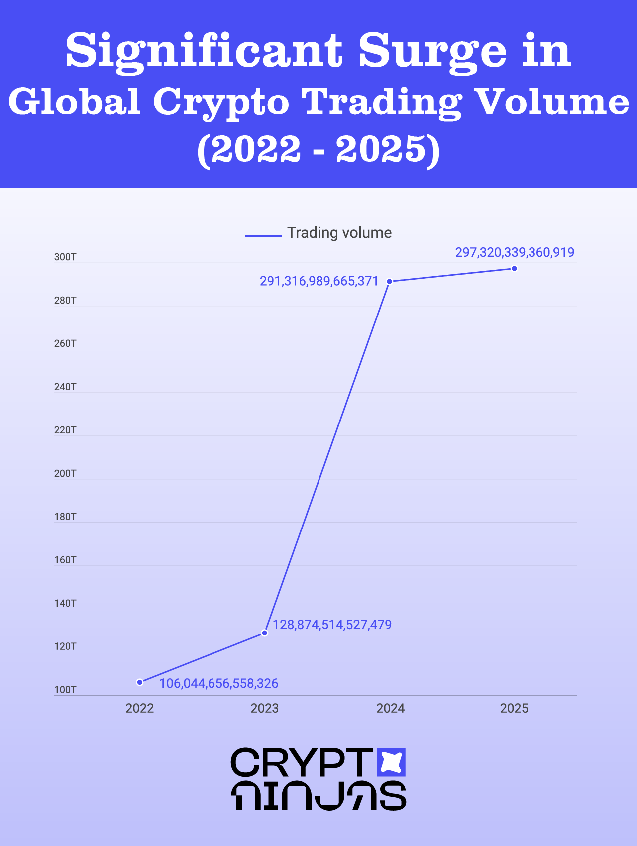 Global-Crypto-Trading-Sweet-2012-2025